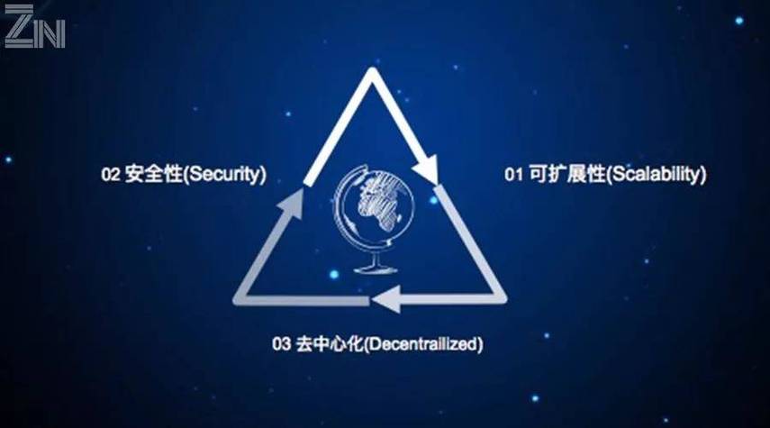 如何一夜暴富?和区块链扯上点关系就对了